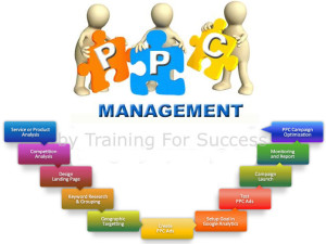 PPC-management1